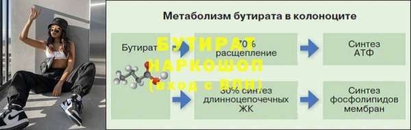 таблы Абаза